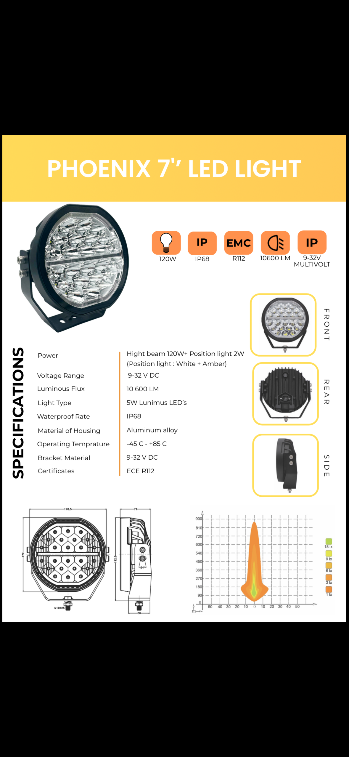 PHOENIX 7' LED LIGHT